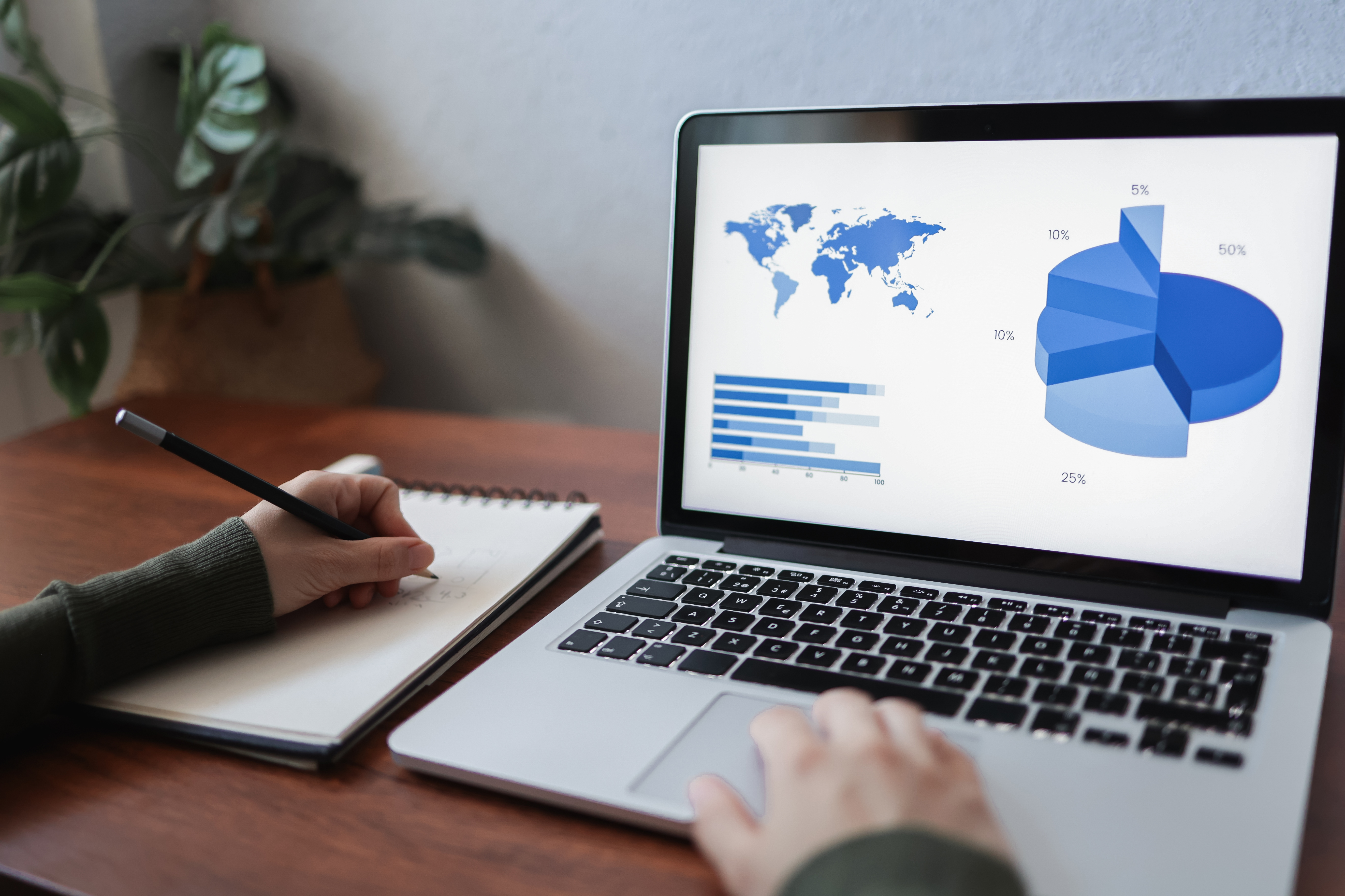 Performance tracking for campaigns